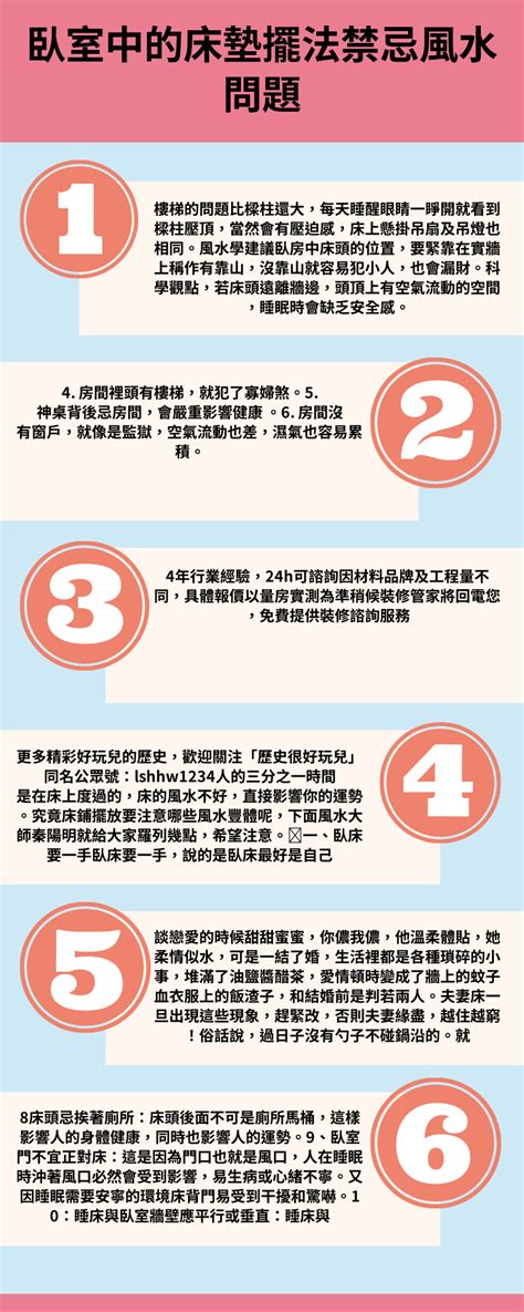 風水床|臥室中的床墊擺法禁忌 (臥房床位風水)？化解方法？